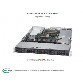 Supermicro SuperServer SYS-1028R-WTRT pod kątem