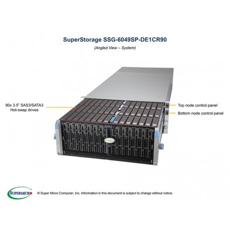 Supermicro SuperStorage SSG-6049SP-DE1CR90 pod kątem