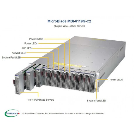 Supermicro MicroBlade MBI-6119G-C2 serwer pod kątem