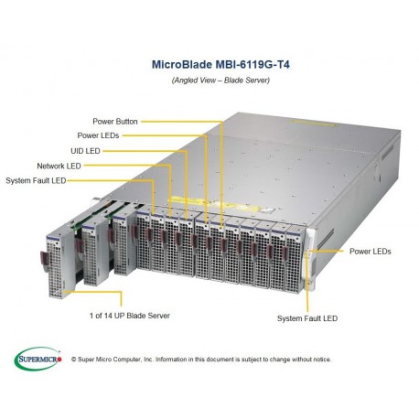 Supermicro MicroBlade MBI-6119G-T4 Single-Socket Blade Server Node