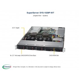 Supermicro SuperServer SYS-1029P-WT pod kątem