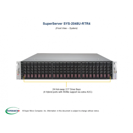 Supermicro SYS-2048U-RTR4 widok z przodu