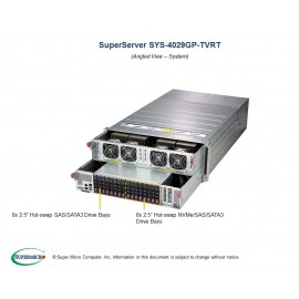 Supermicro SuperServer SYS-4029GP-TVRT pod kątem