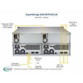 Supermicro SuperStorage SSG-947R-E2CJB 4U Disk Array, 24x Hot-Swap, 2x 1200W 80 Plus Titanium