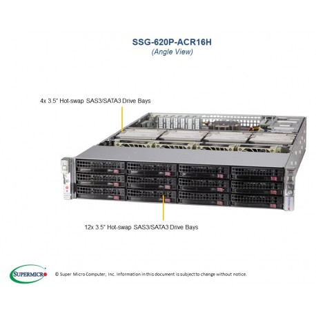 Supermicro Storage SuperServer SSG-620P-ACR16H pod kątem