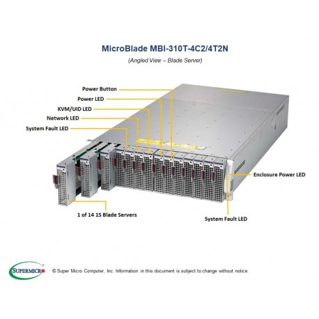 Supermicro MicroBlade MBI-310T-4T2N serwer pod kątem