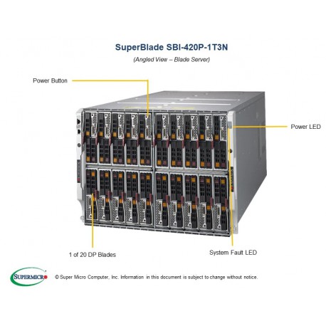 Supermicro SuperBlade Server System SBS-820H-420P pod kątem