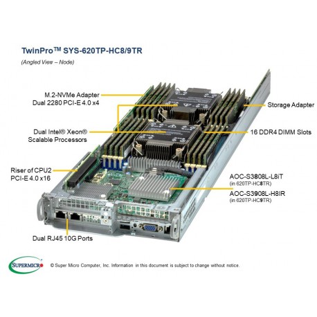 Supermicro Twin SuperServer SYS-620TP-HC8TR node pod kątem