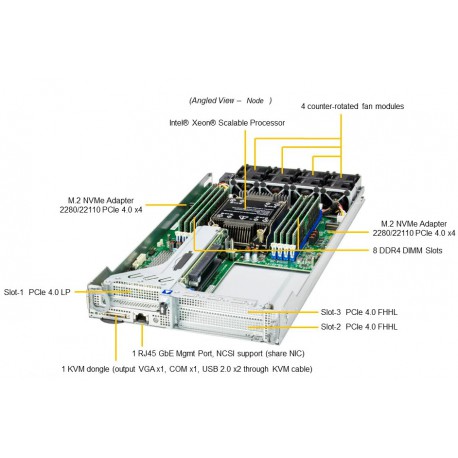 Supermicro IoT SuperServer SYS-210SE-31A node pod kątem