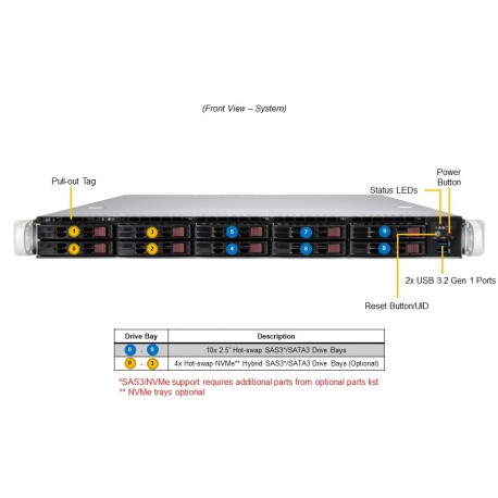 Supermicro UP SuperServer SYS-110P-WR przód
