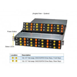 Supermicro Storage SuperServer SSG-620P-E1CR24L pod kątem