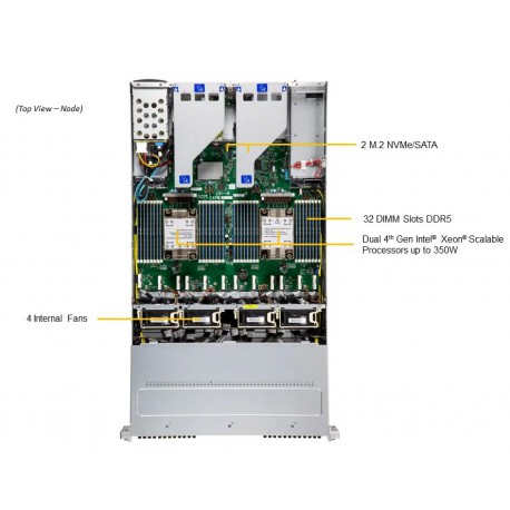 Supermicro Storage SuperServer SSG-221E-NE324R