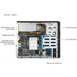 Supermicro SuperServer AS -3015A-I