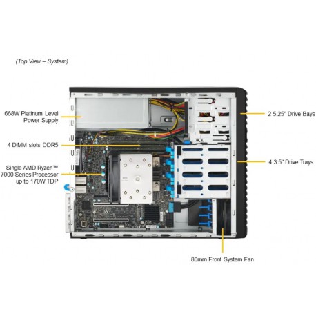 Supermicro SuperServer AS -3015A-I