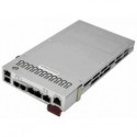 Supermicro SBM-GEM-X3S+ Networking Module for Supermicro Blade & Modular Systems